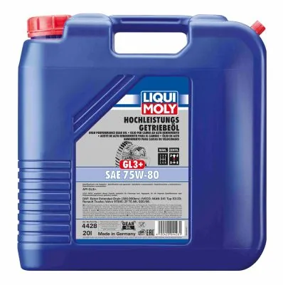 Transmission Oil